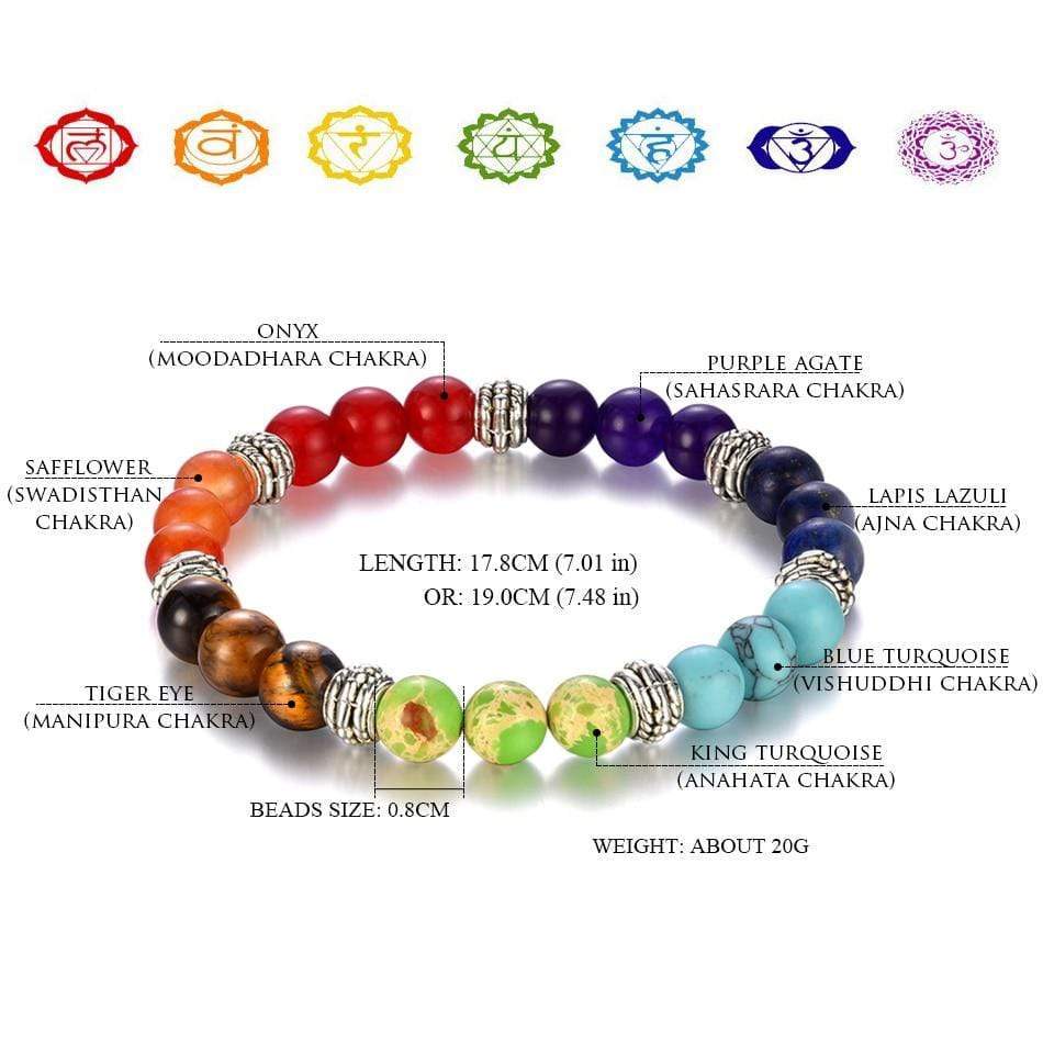 Buddhatrends 100% Natural Chakra Stone Beads Bracelet