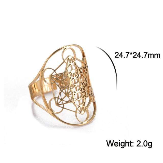 Buddhatrends Ring Adjustable / Gold Color Amber Stainless Steel Rings